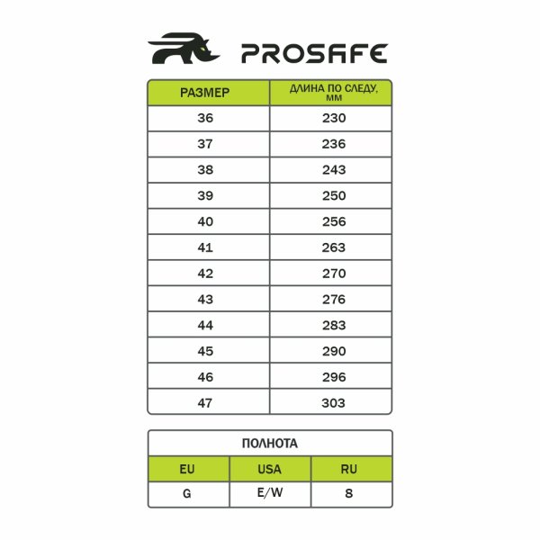 Сапоги (нат.мех) ProSafe КП ПУ/нитрил ЭлитСпецОбувь (арт.763РКВНМ)