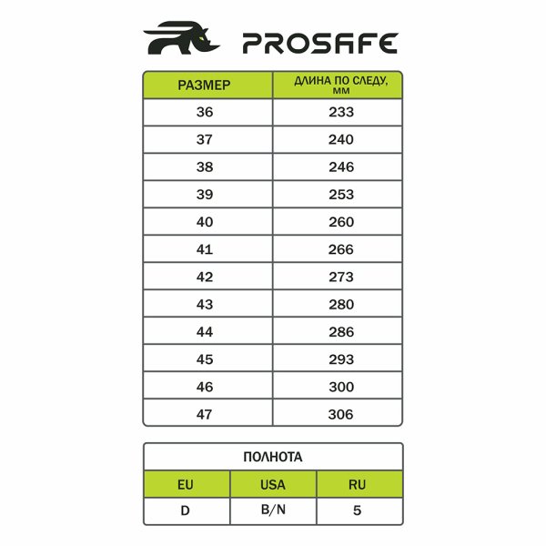 Сапоги ProSafe МП ПУ/ТПУ ЭлитСпецОбувь (арт.19Т)